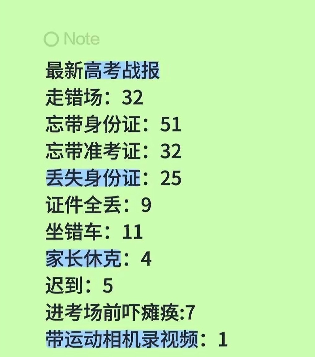 看了一天的这些视频，我想大数据让刷短视频的人都刷到了，1290万高考生里出现这些