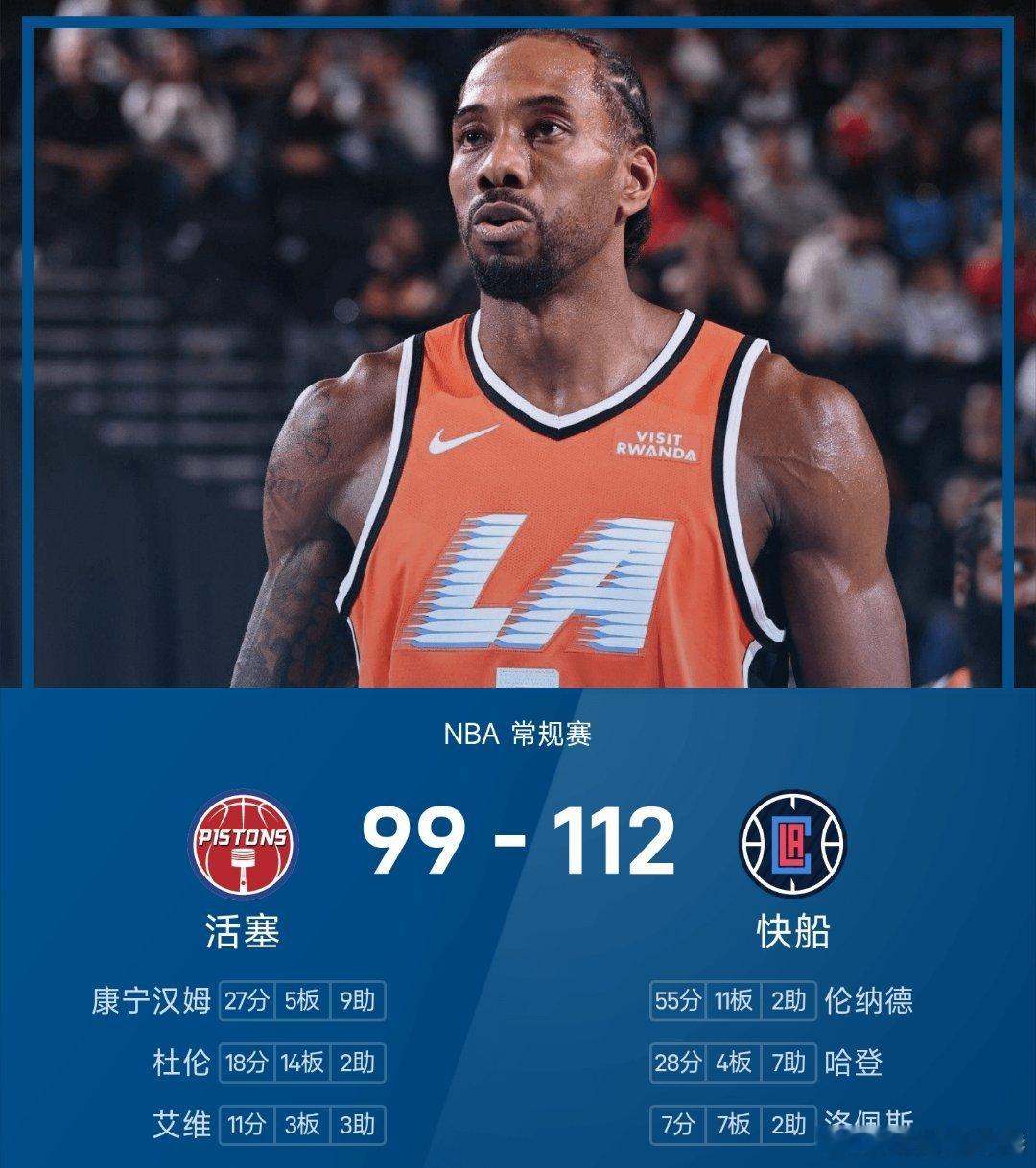 每日足球推荐伦纳德51分活塞vs快船 快船112-99战胜活塞。伦纳德砍下全场最