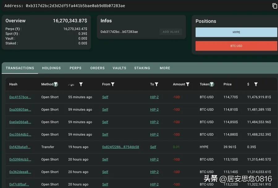 疑似特朗普儿子地址

又开单空单