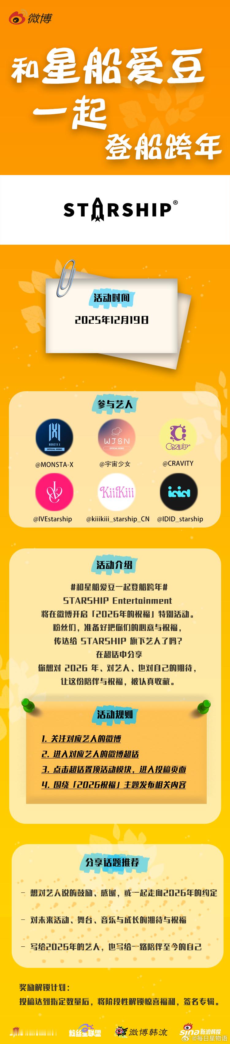 新年伊始，用文字为IVE送上实在的祝福吧。可以是对成员个人的鼓励，也可以是对整个