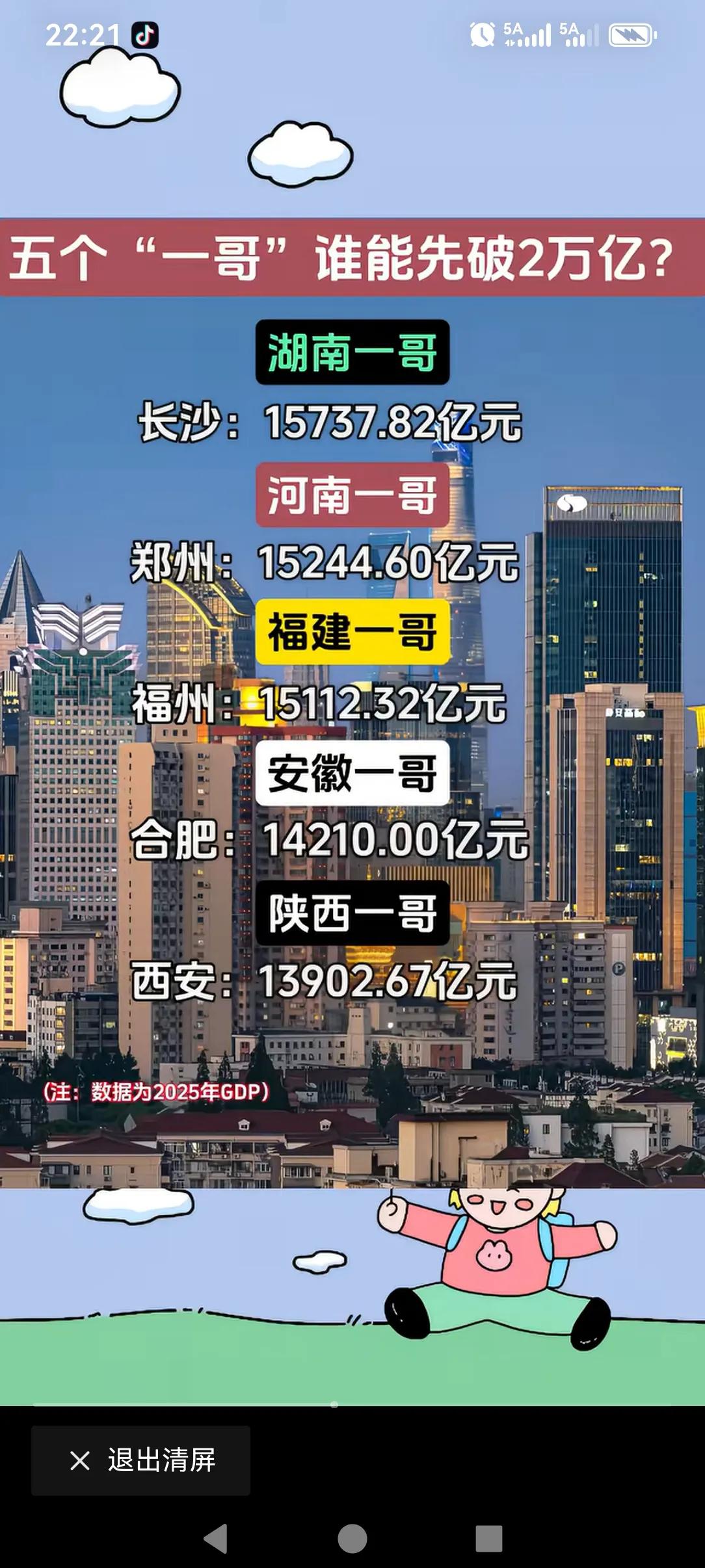 我国的五个“一哥”，猜猜谁会先破两万亿。