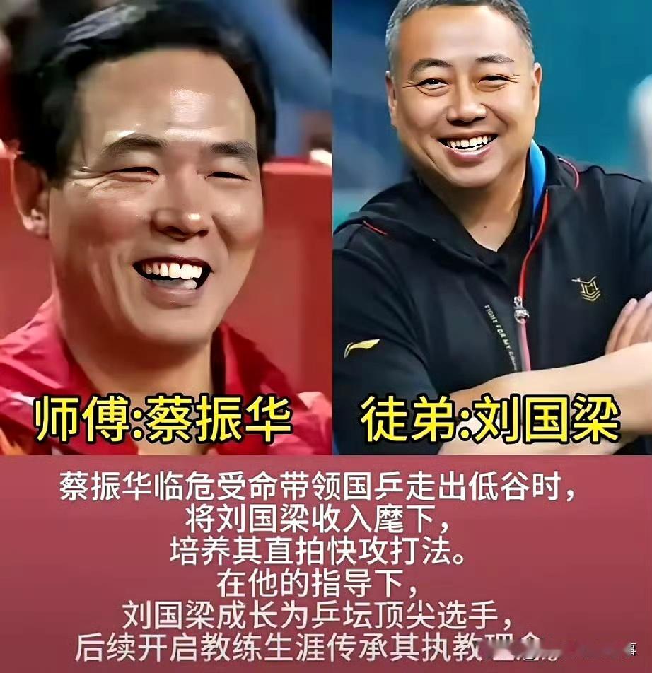 国乒6对师徒封神名场面！你pick哪一对？
 
蔡振华携刘国梁走出低谷，秦志戬陪
