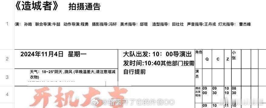 #赵丽颖黄晓明新剧开机#赵丽颖黄晓明新剧开机[羞嗒嗒][羞嗒嗒]真的很期待《造城