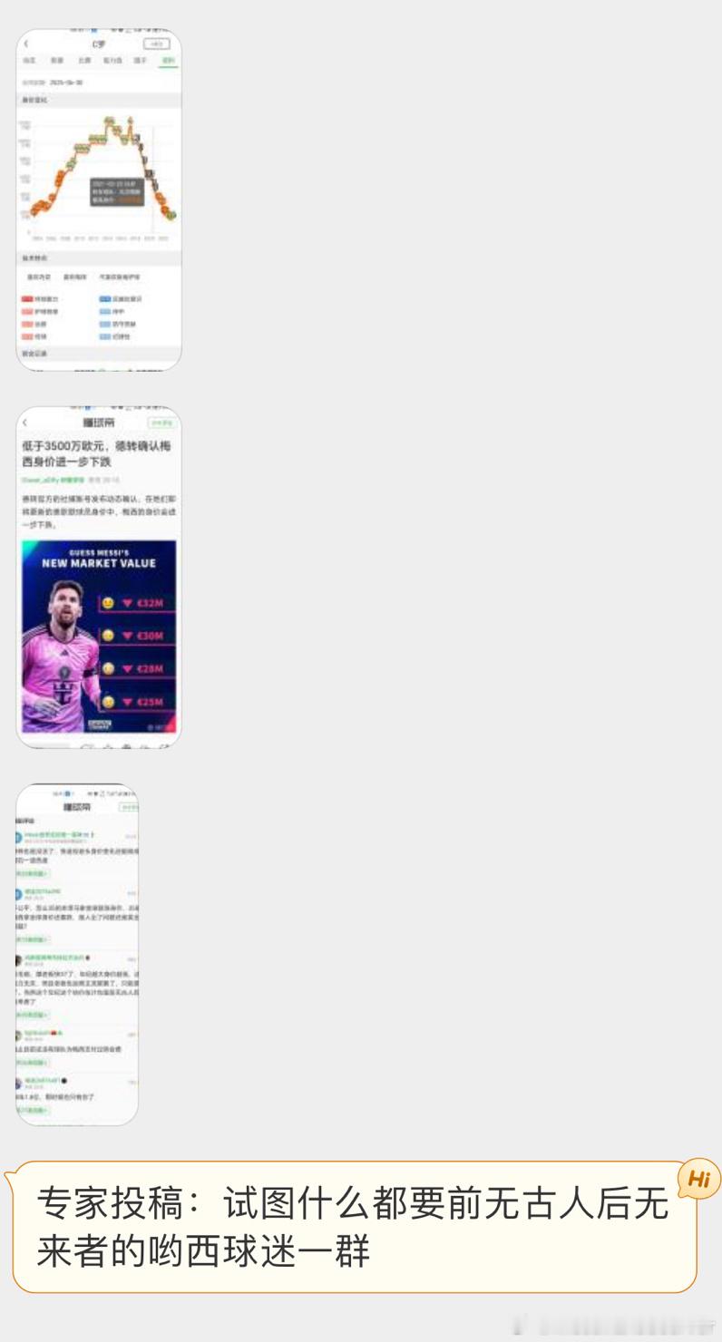 梅西球迷表示👉👉👉👉“德转没活儿了” ​​​