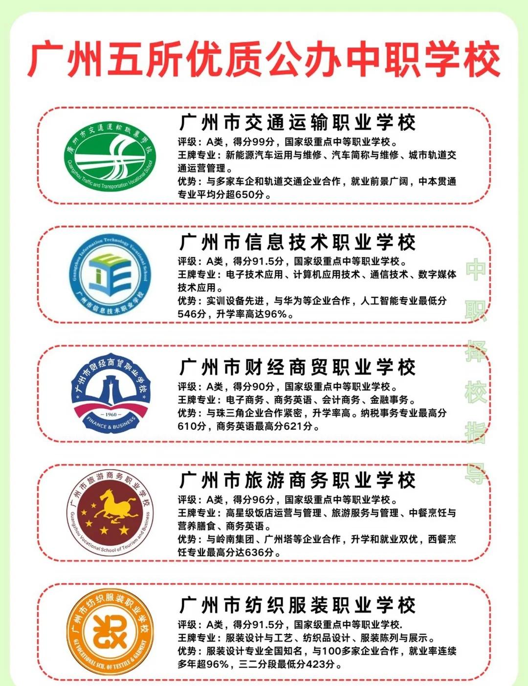 广州公办中职天花板🔥这5所闭眼冲
🚇广州市交通运输职业学校
王牌专业：新能源