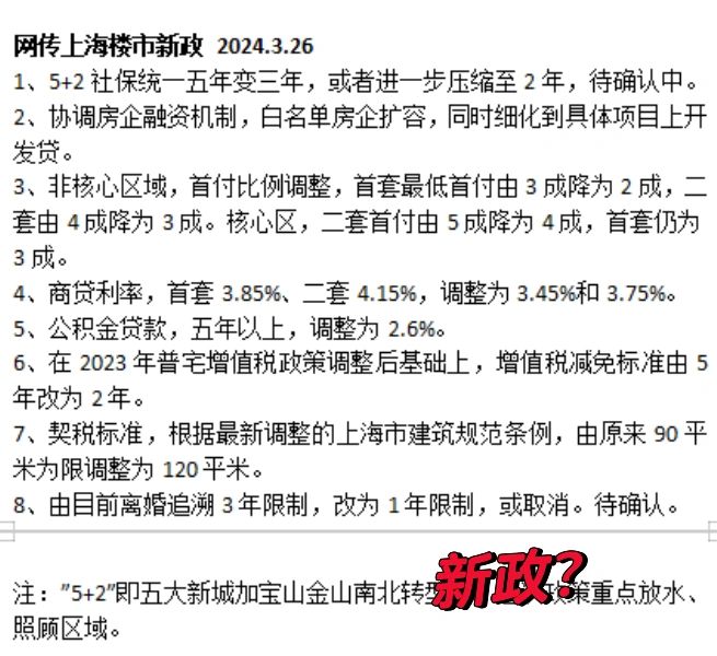 网传上海楼市新政，力度没有想的大！