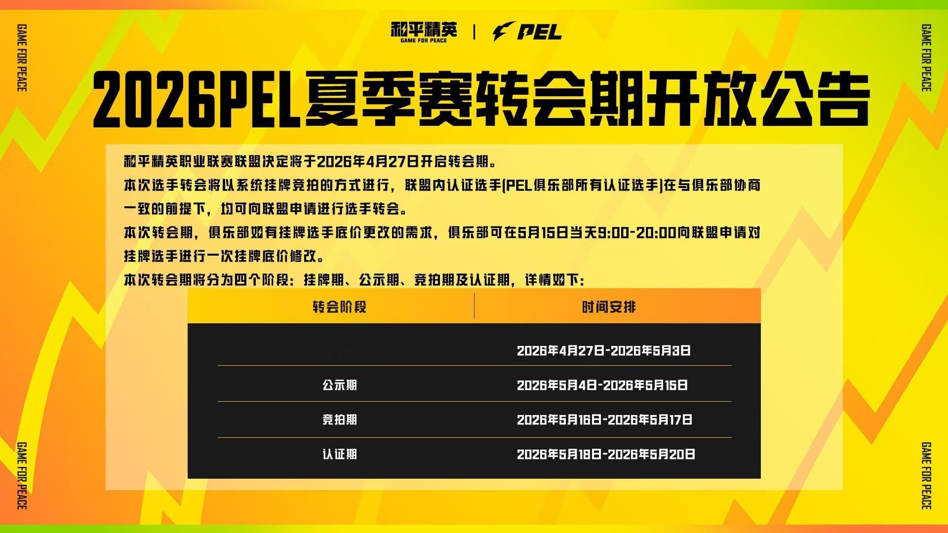 2026PEL夏季转会期聚焦PEL转会热点，竞拍对决紧张刺激。人员变动暗藏布局玄