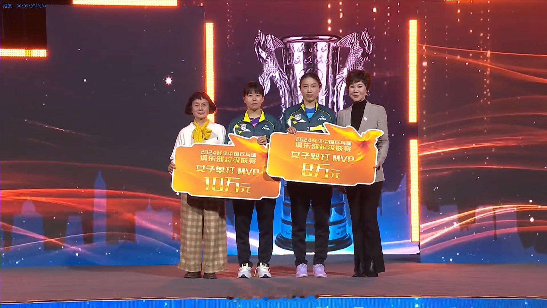 陈幸同单打MVP 赛后奖项出炉，陈幸同获单打MVP，钱天一获双打MVP 
