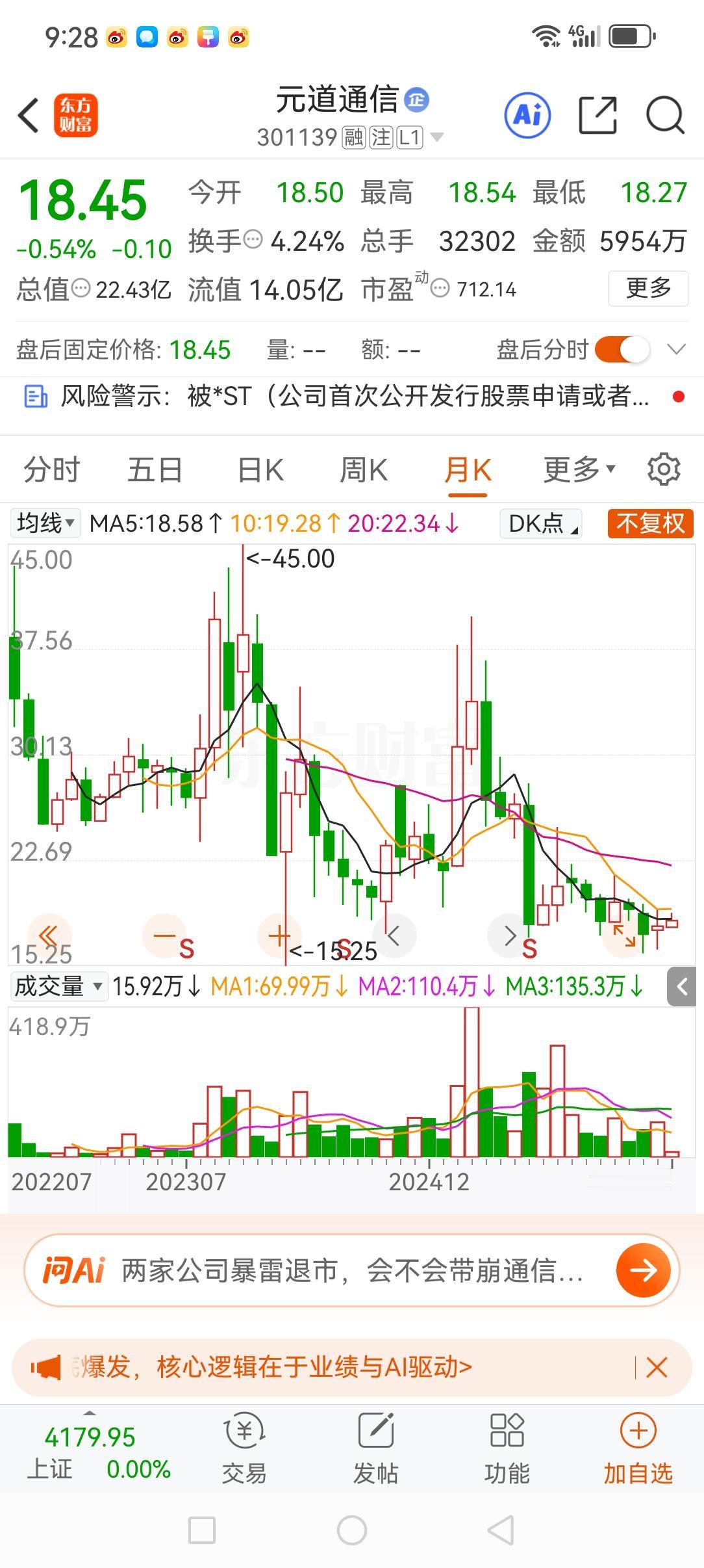 造假上市不能仅罚款和退市了事！
清*和元*都是2022年上市的，都是民企。上市四