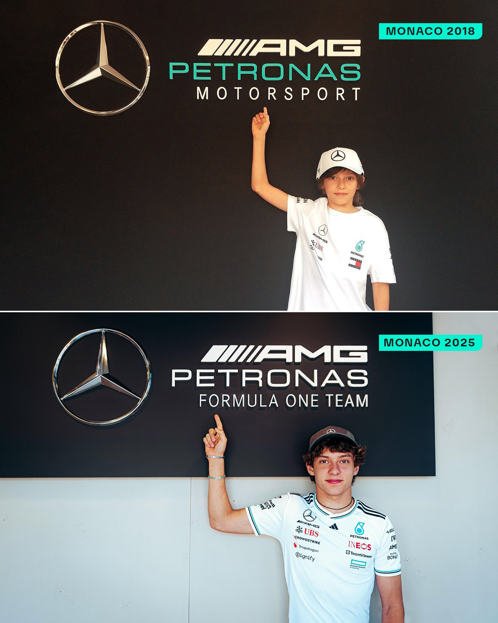 F1 2018的小小Kimi➡️2025的小Kimi2025F1摩纳哥大奖赛 ​