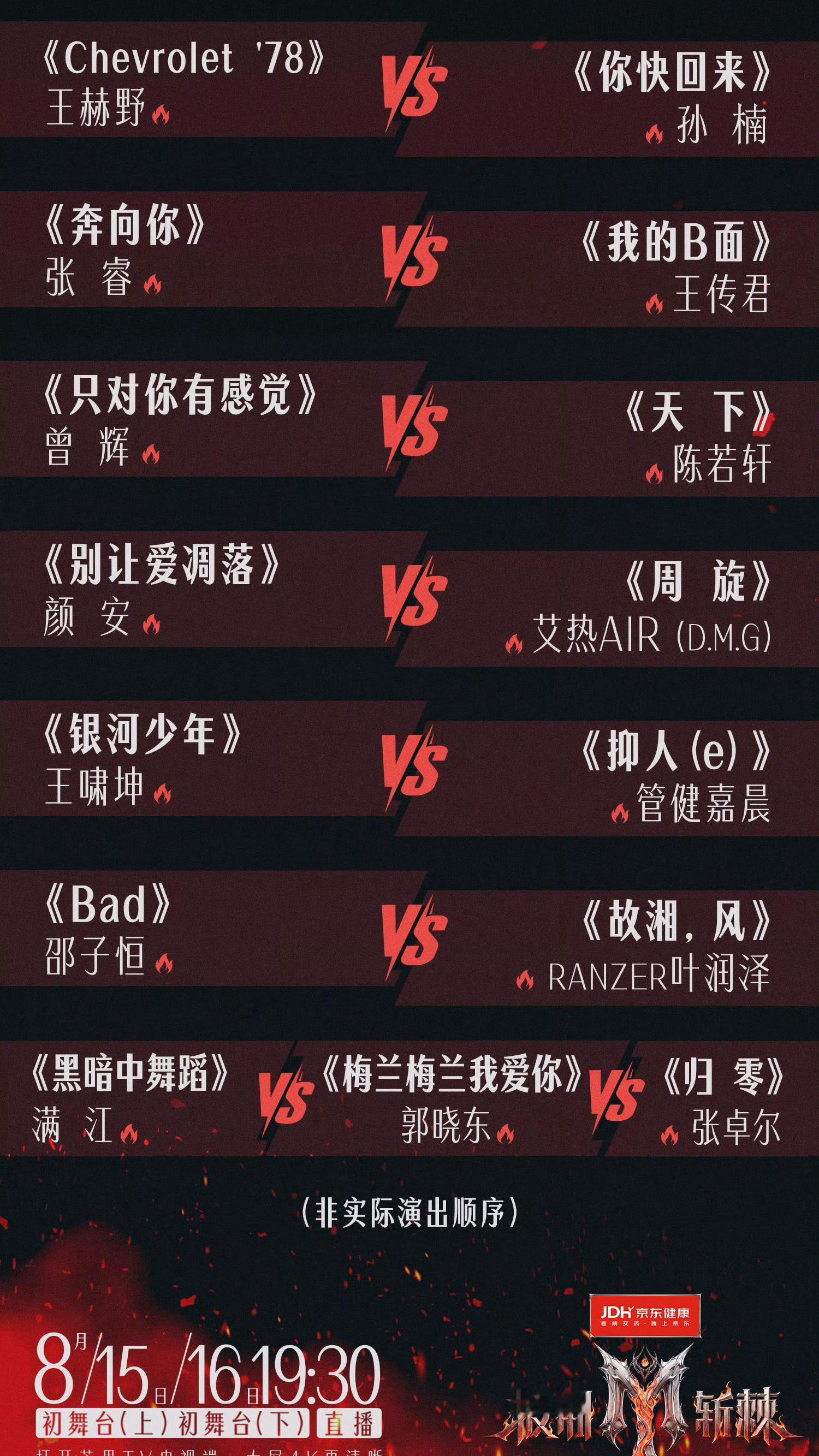 披荆斩棘的哥哥今晚歌曲对决节目单 期待哥哥们的舞台 