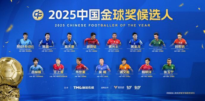 厉害了！国内足坛五大金奖抛出绣球，花落谁主？盲猜这5人。
齐刷刷，第9届中国金球