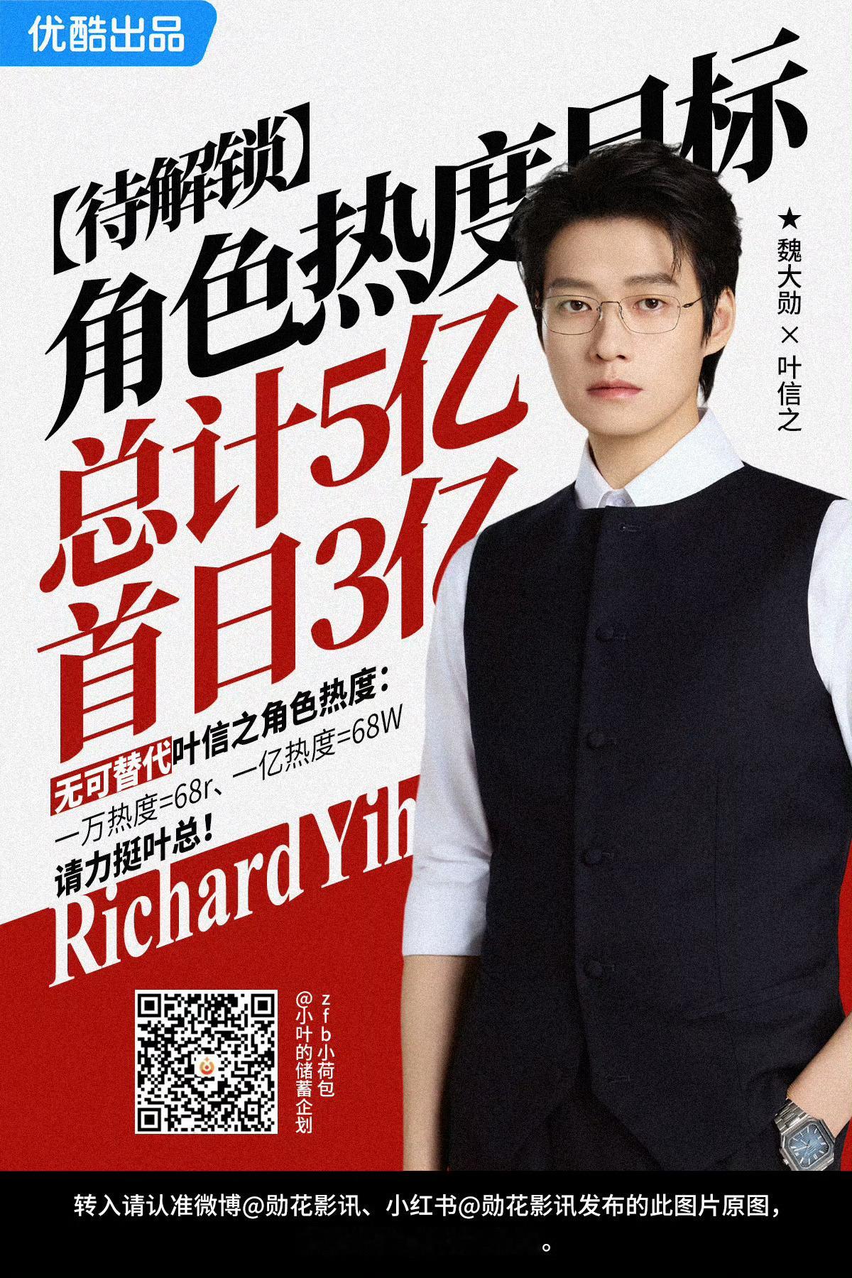 赌一手今天发不发微博，猜错的给叶信之打💰 