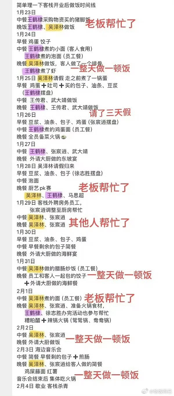 还以为当店长只要指挥人呢。。原来王鹤棣还做了这么多事情，被排挤被开玩笑建小群还不