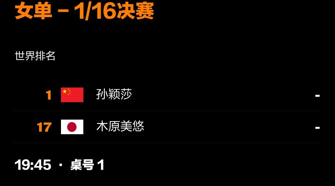 孙颖莎[超话]  孙颖莎  【通知一则】【WTT新加坡大满贯2025】1⃣️场次