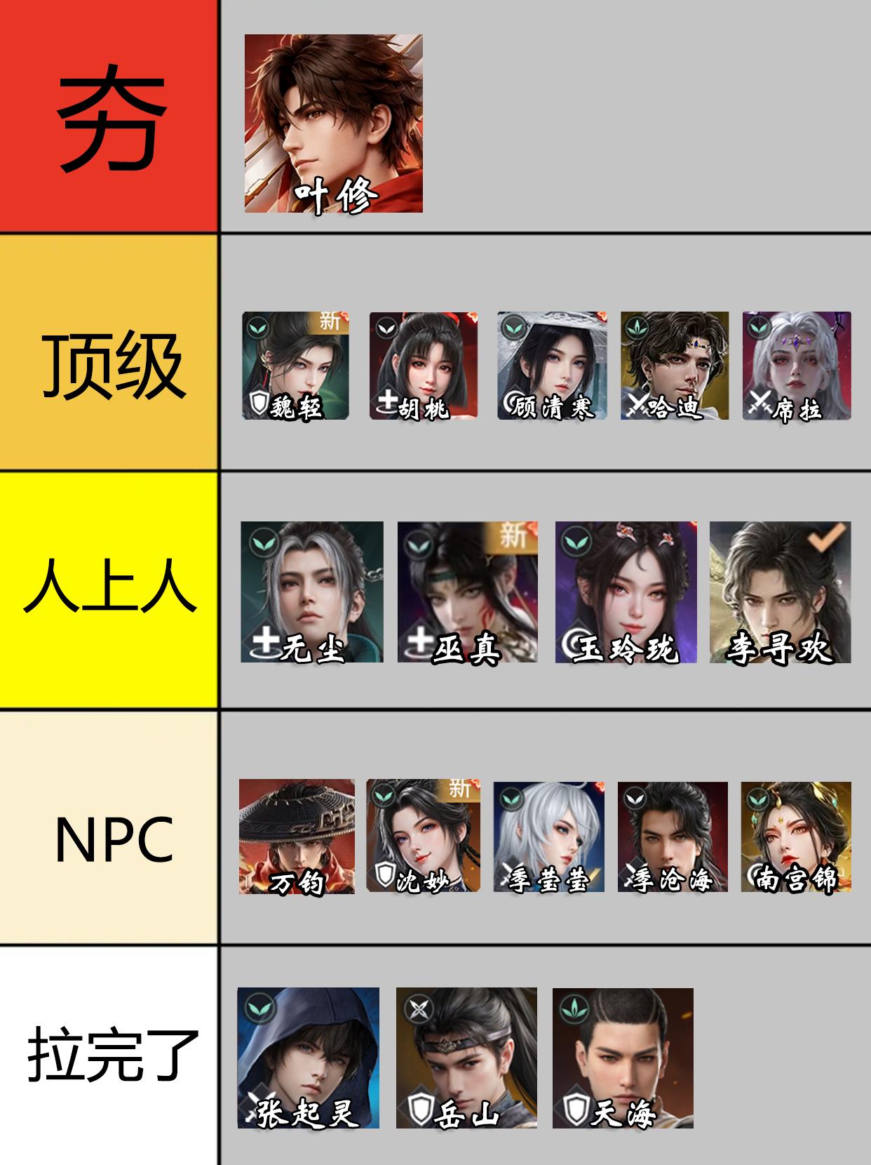永劫新赛季英雄强度排行。