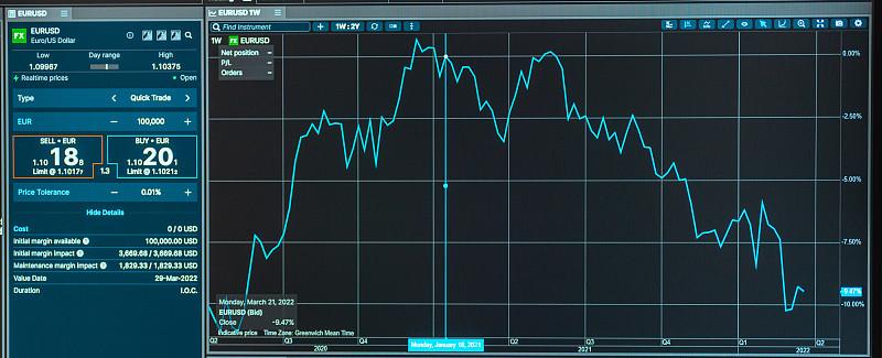 9万本金三个月做到168万，只靠一套日内交易模式重复四百次，这张实盘截图一出，整