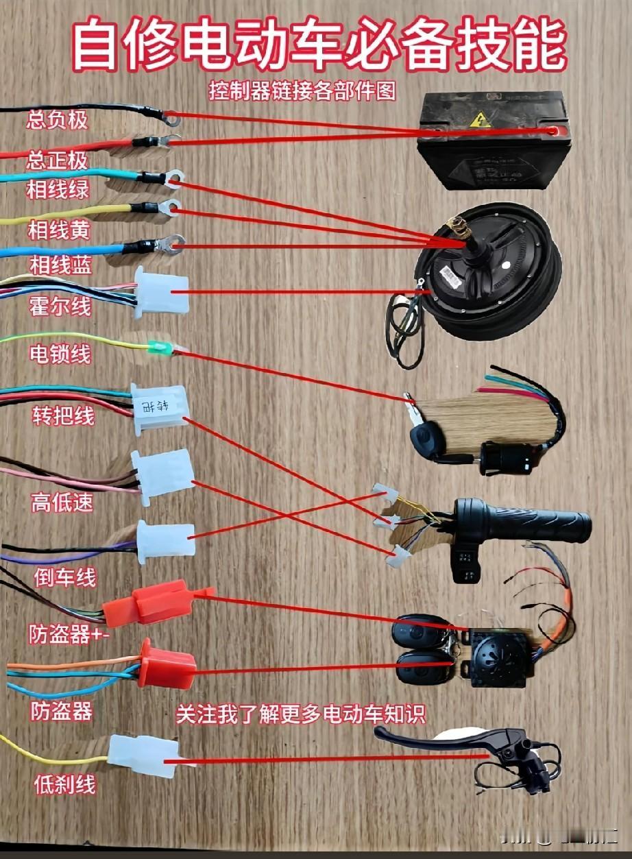 最近研究了下电动车控制器线路图，不得不说，看懂它真能明白电动车控制器工作原理，还