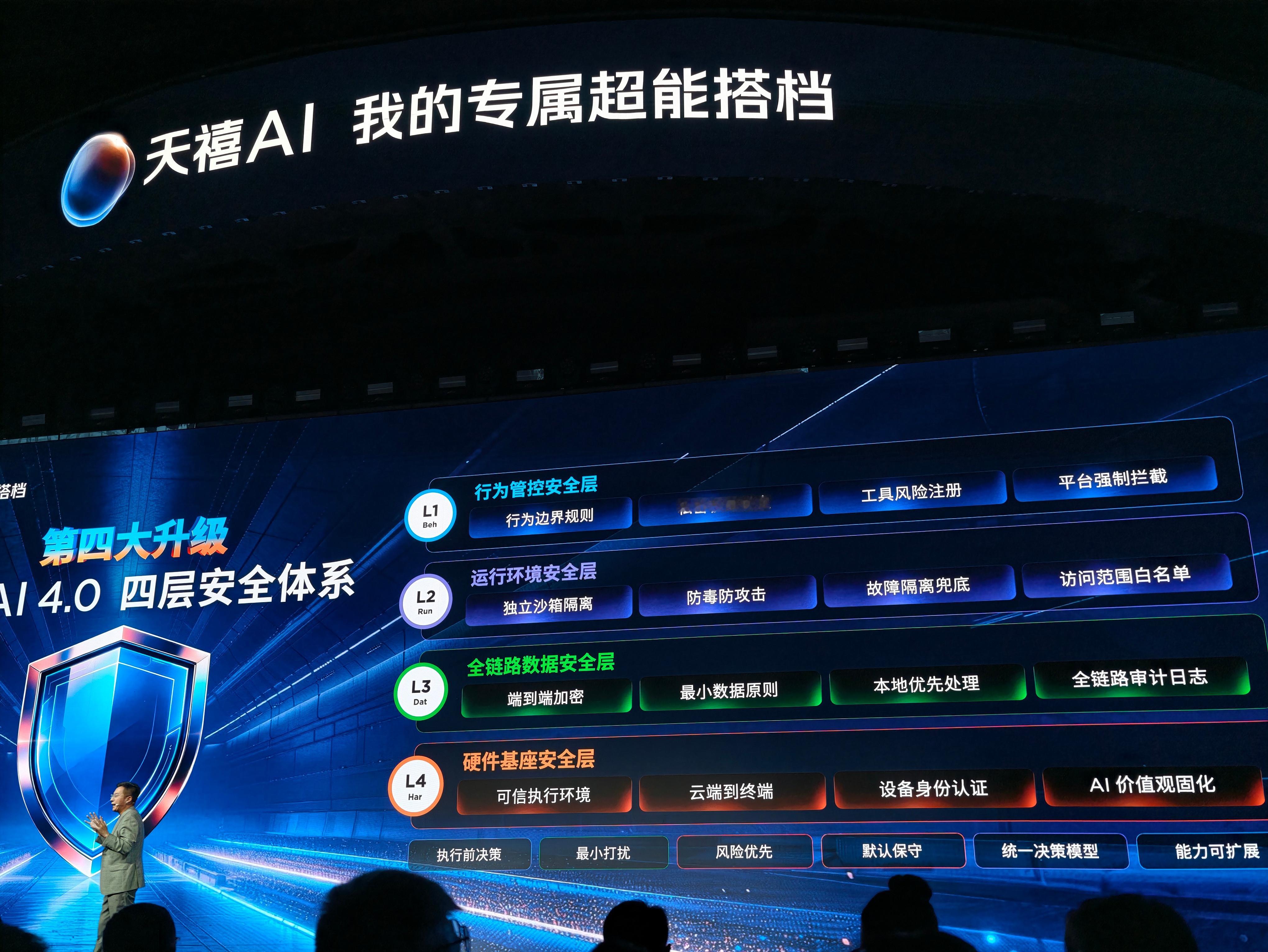 本地Token占80%，这个可以啊，省钱。加入Skill广场了哦。 