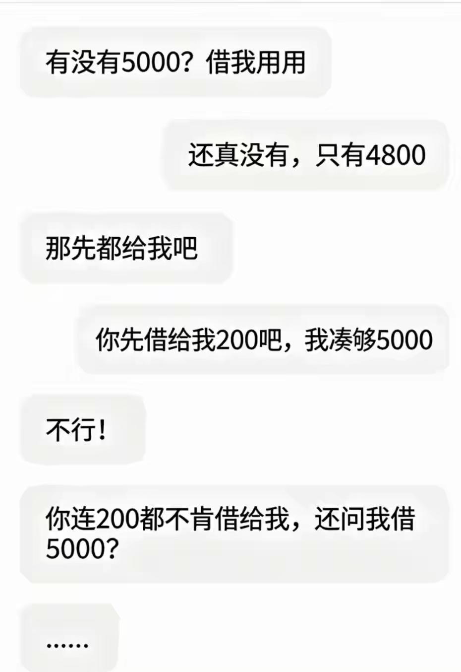 如果200借了，怎么办呀？