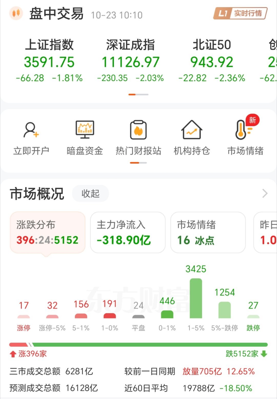 毫无反抗之力，时机未到[允悲] ​​​