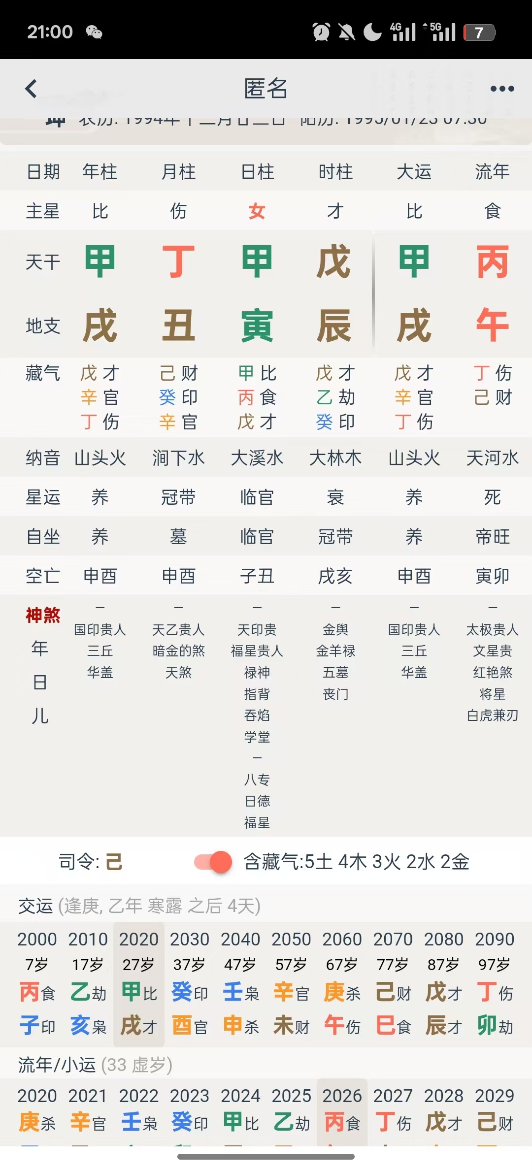 用神不能一刀切。身弱用印比，这个比劫要区分看，地支也要区分。例如下面这个女命，这