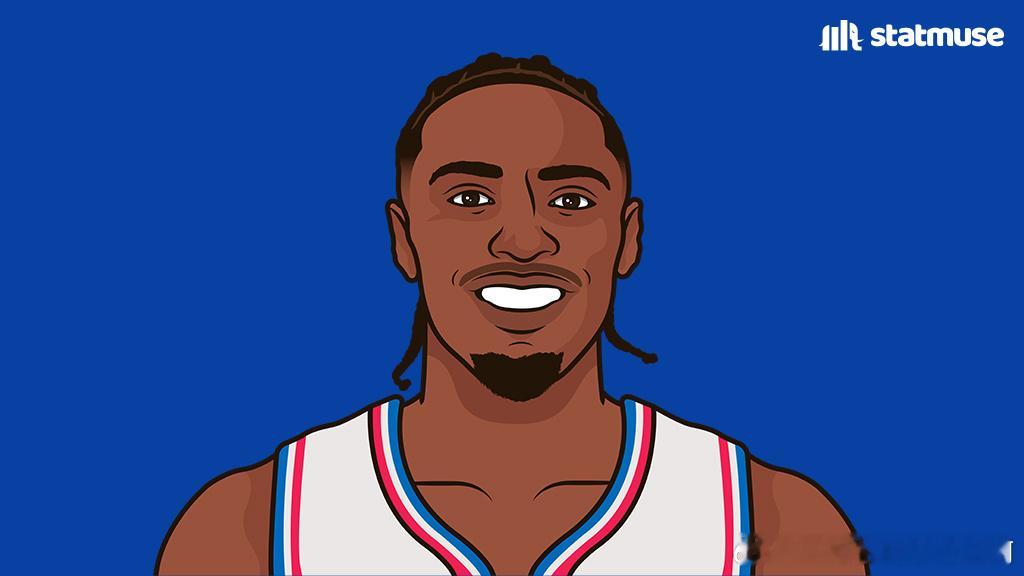 NBA  据StatMuse统计，无罚球情况下的场均最高得分：26.1分——马克