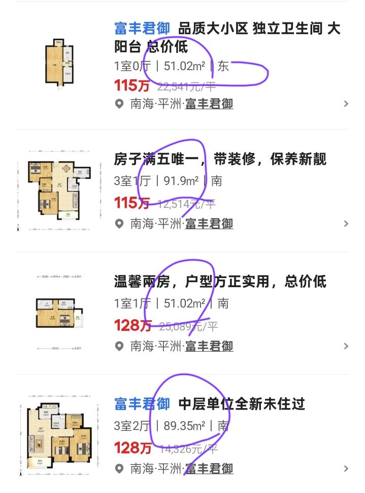 二手房真是太个性了，90平左右报价115万，50平左右也报115万；90平左右报