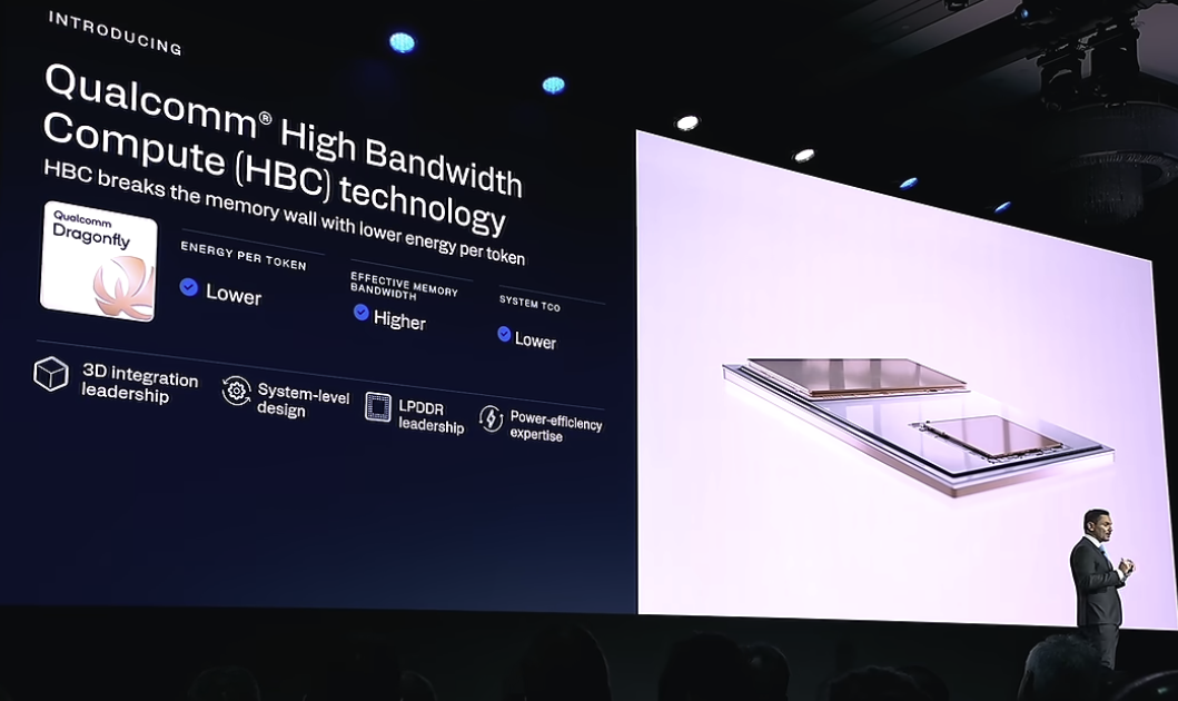 高通从云到端破局内存资源问题：HBC、FlexCache、HPM