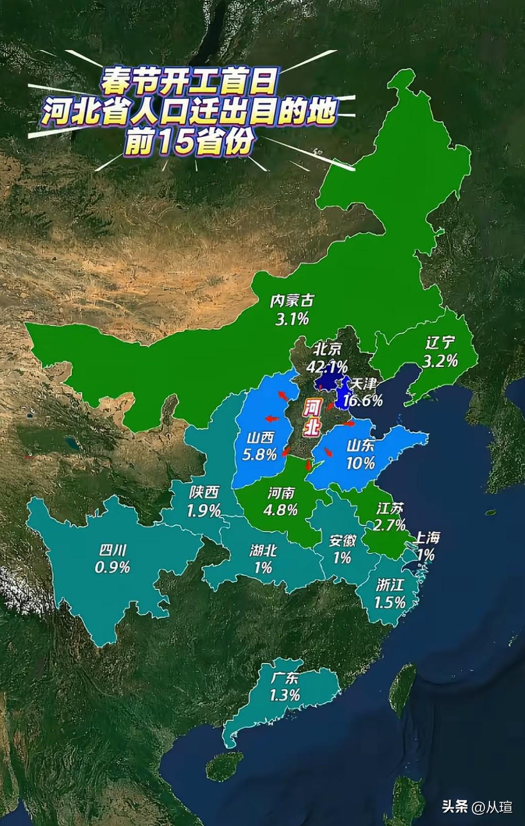 今年春节开工首日河北外出打工人员目的地前十五的省份，大多半人都去了北京和天津河北