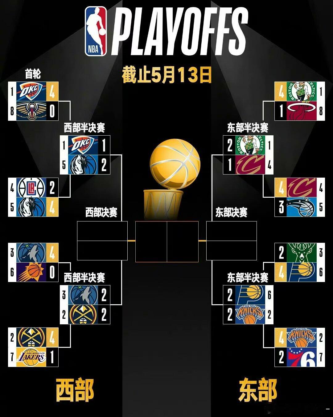 近期，一个重大财经新闻吸引了市场的广泛关注：一系列超长期特别国债即将发行。具体来