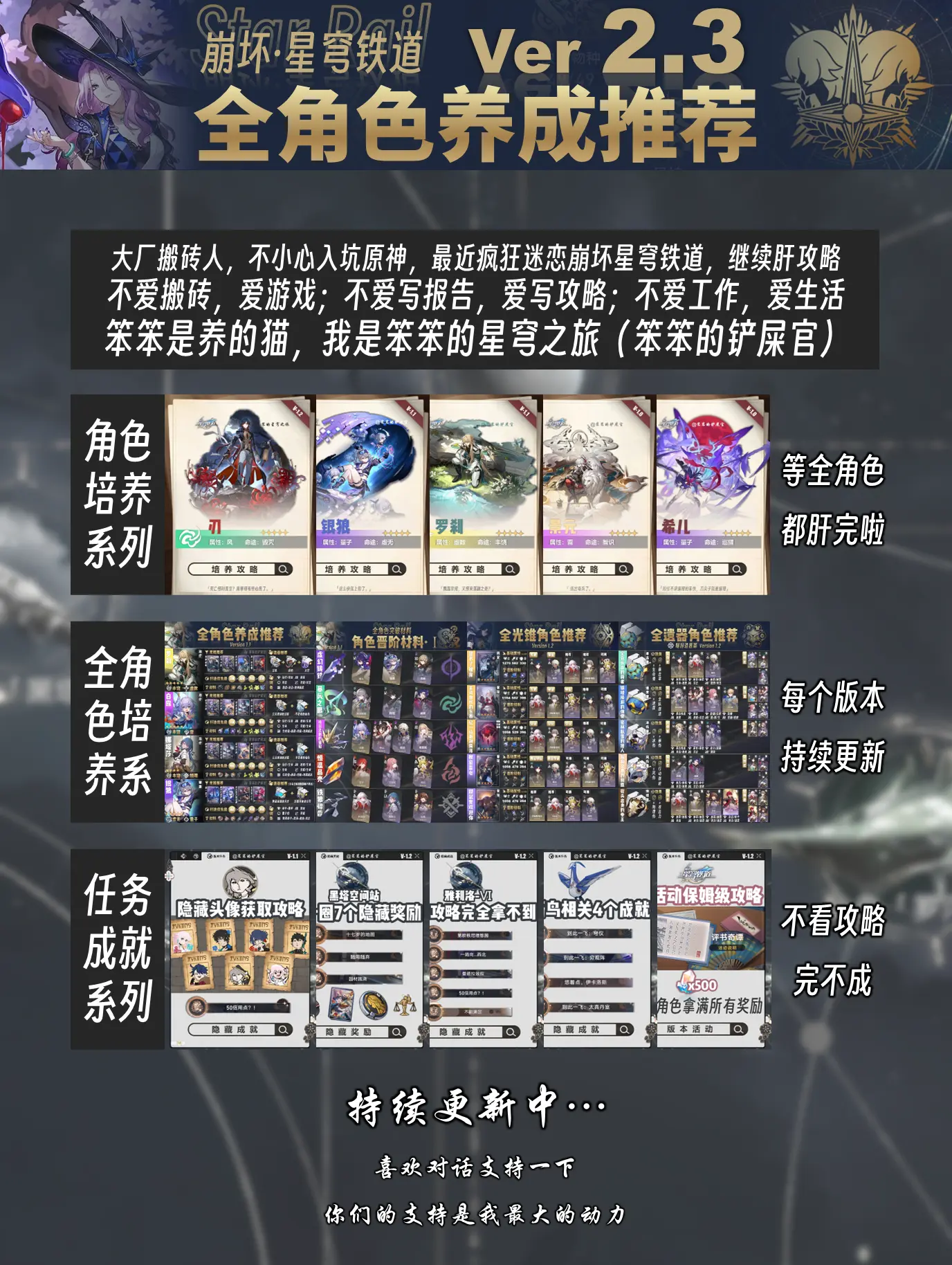 V2.3全角色培养攻略，新增翡翠、流萤。🐱大家好，我是笨笨的铲屎官 ...