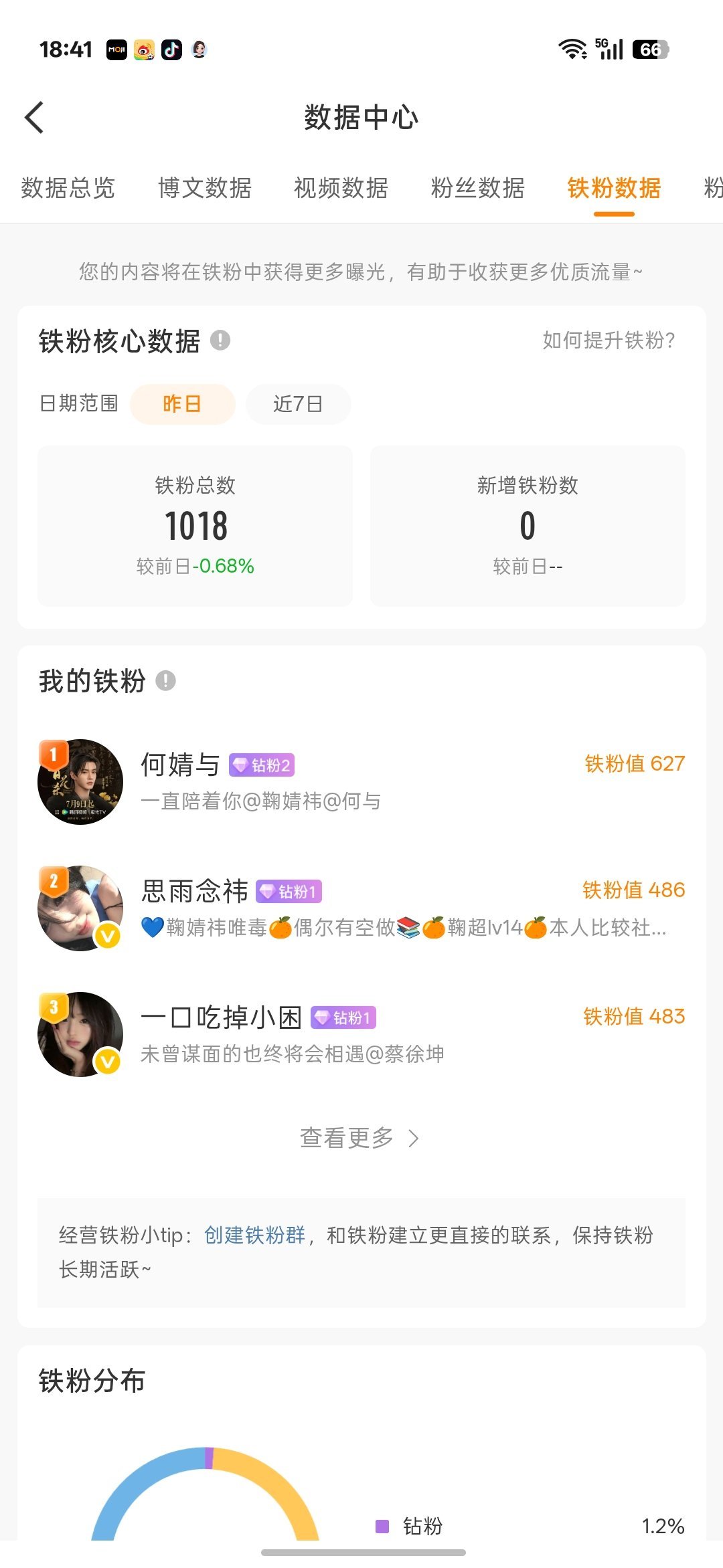 我掉铁了 都来动动鸭 