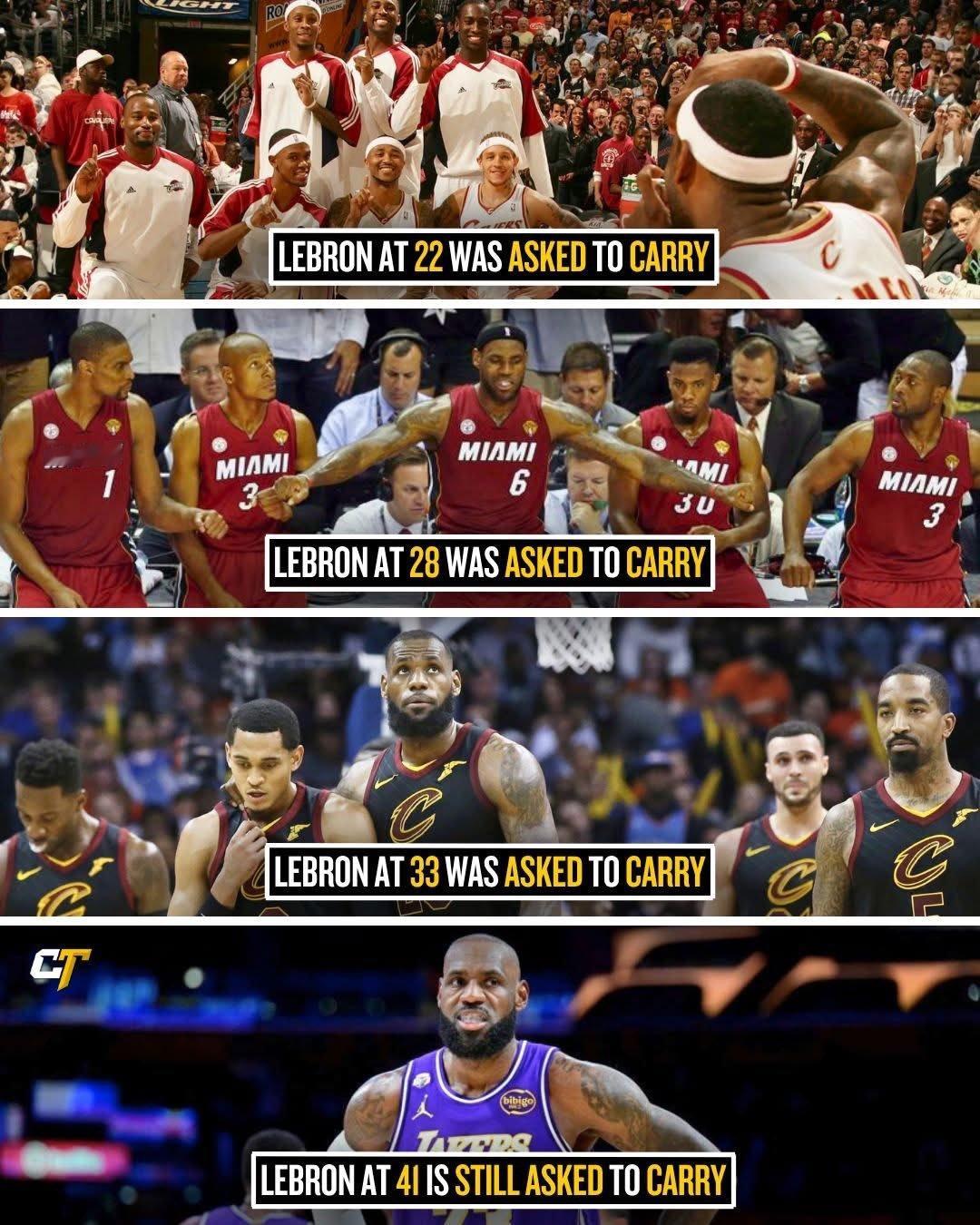 从22岁到41岁詹姆斯又又又又一次要挑起球队重担了nba