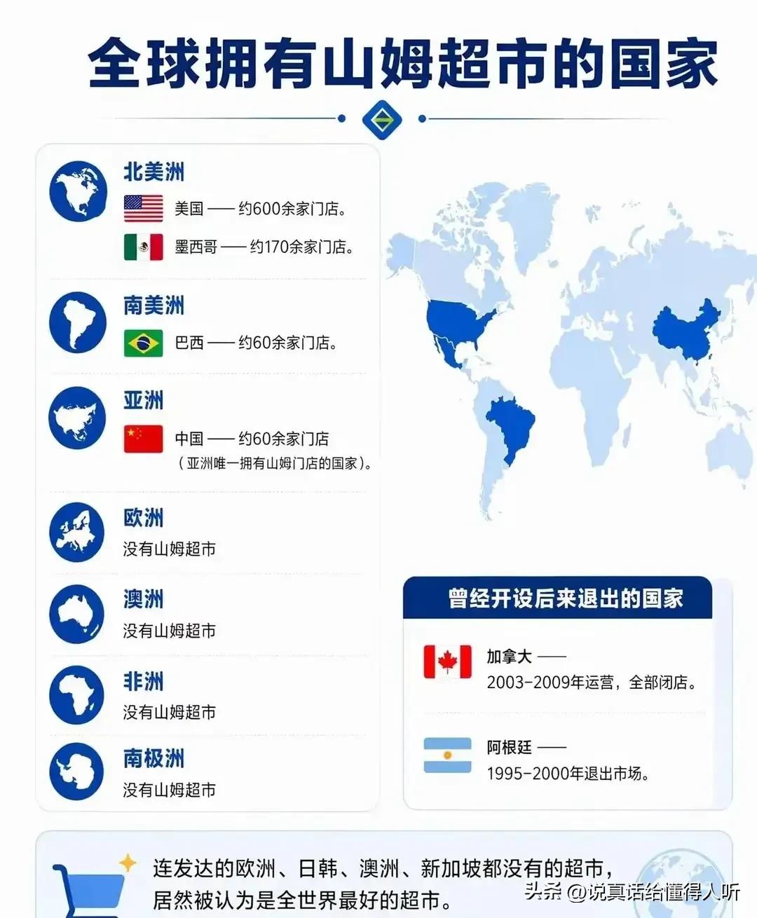 估计也就三五年新鲜头劲过了就跟宜家家居一样