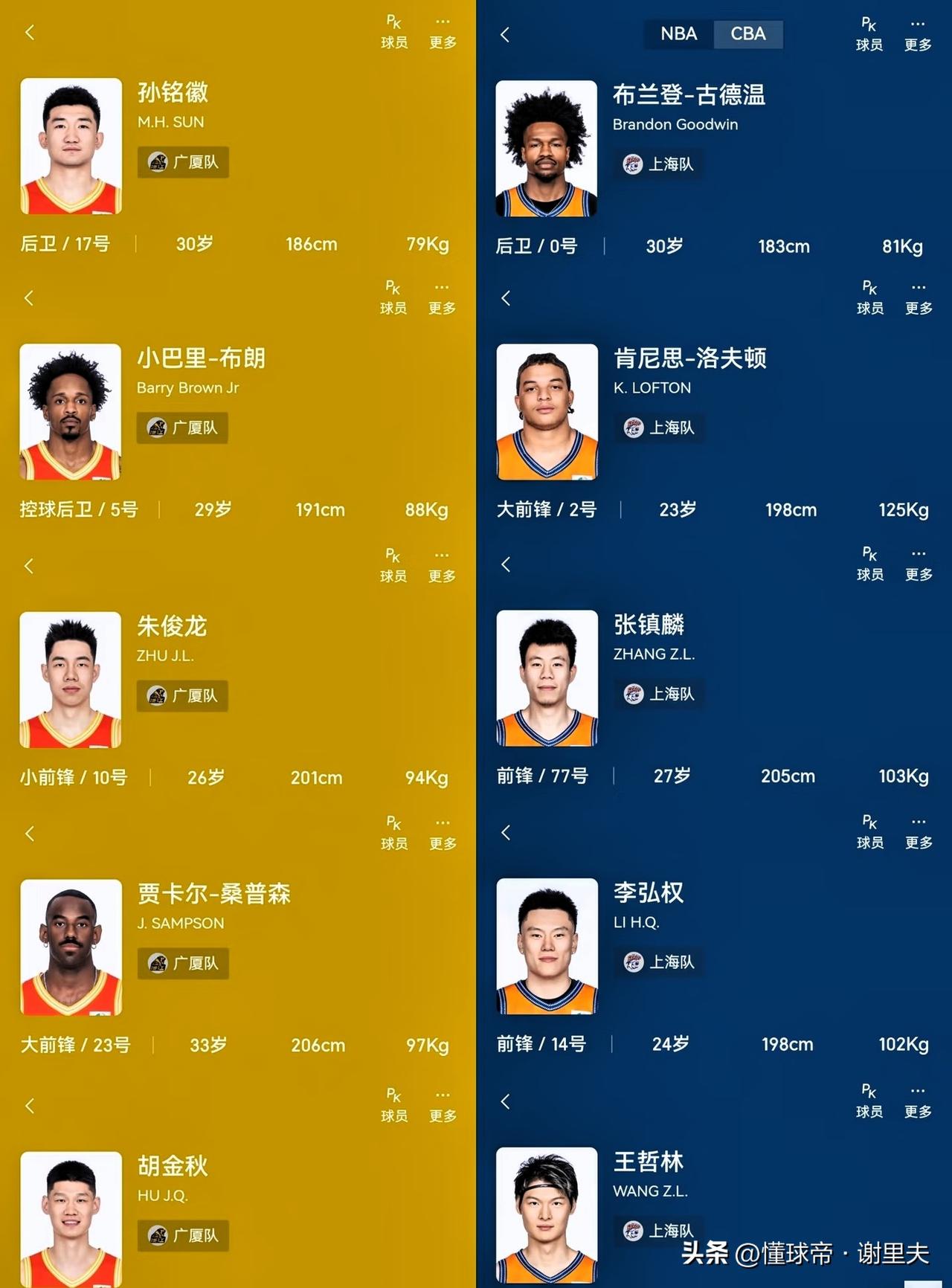 cba总决赛，上海和广厦先发五虎实力对比，上海两胜，两平，一负

中锋：王哲林V