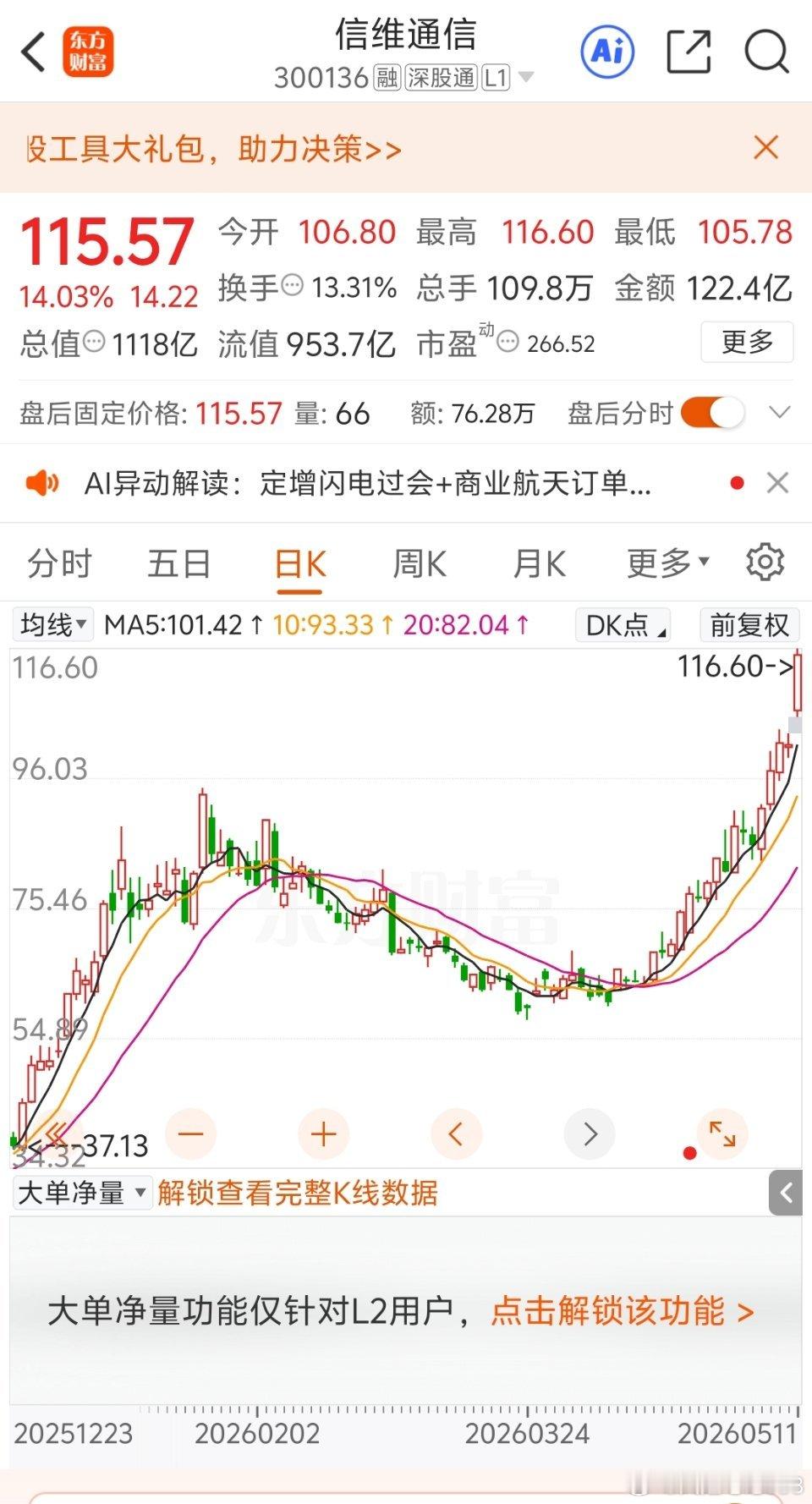 航天双宝里的西部材料，信维通信再创历史新高 ！ 
