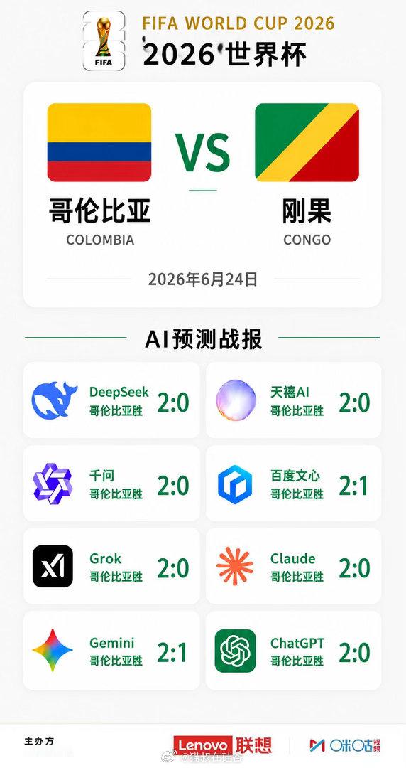 看看今天英格兰凯恩能否延续超级前锋每场两球的趋势。当然，也想看看葡萄牙及时调整战