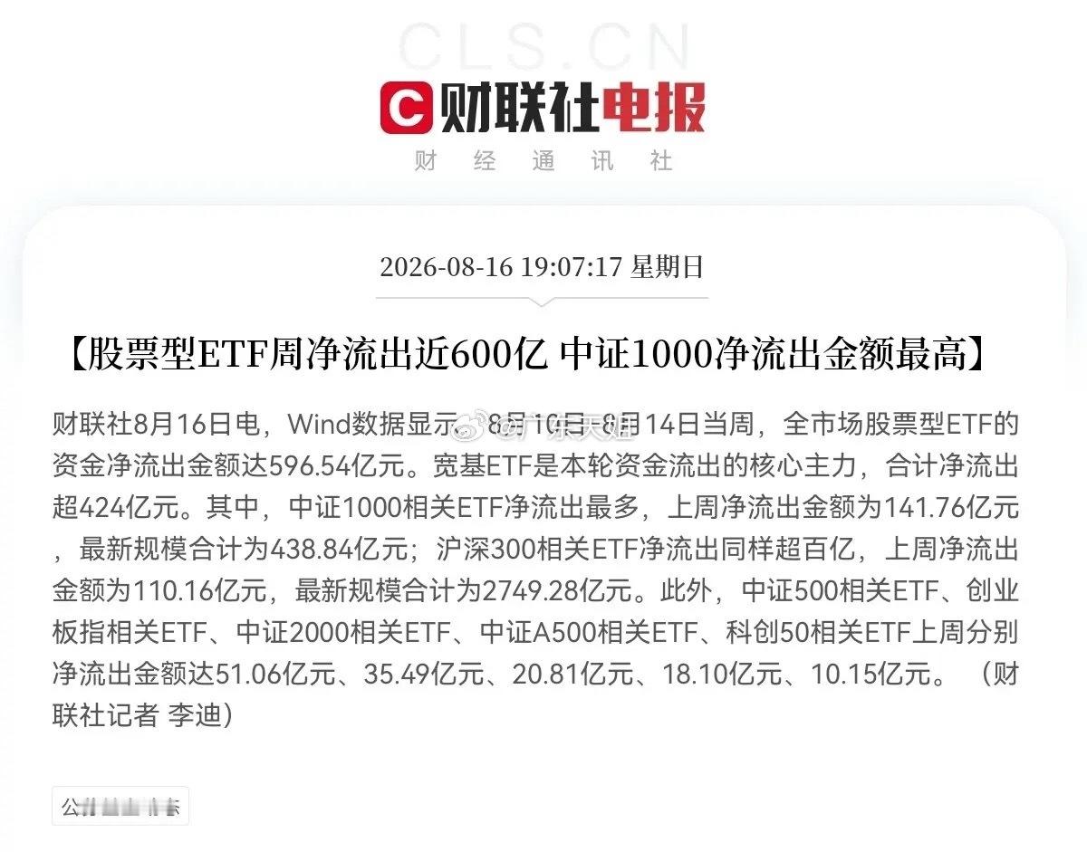 这周又有几百亿ETF集体出逃，到底是谁在跑呢？ 就在刚刚一组wind数据引起了很