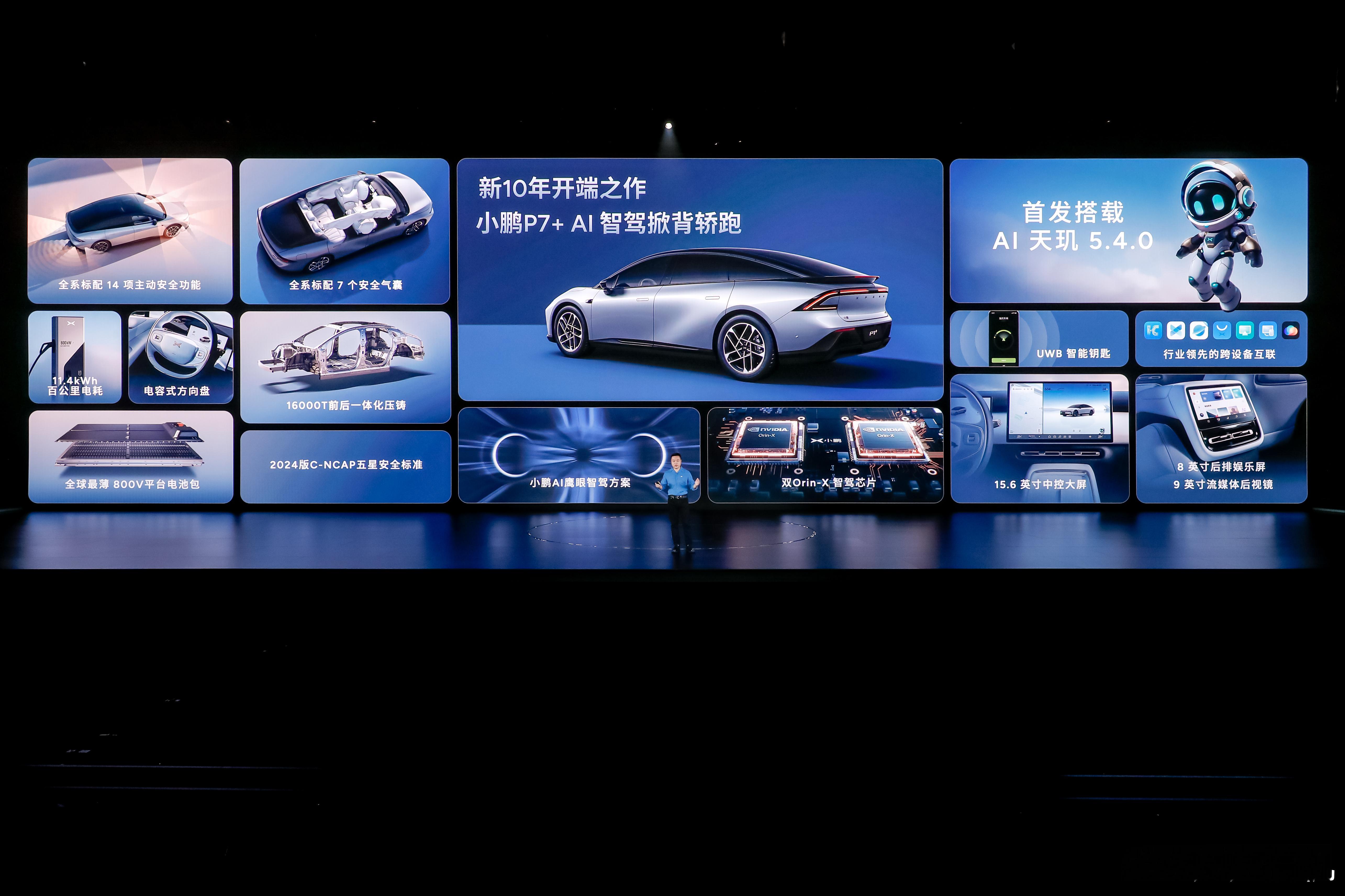 这绝对值得吹小鹏P7+全系标配图灵AI高阶智驾，不区分Pro和Max版，不选装不