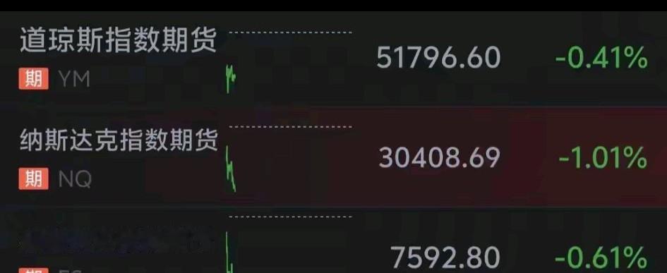 大a能不能扛得住？就看今天了[点亮平安灯][点亮平安灯]