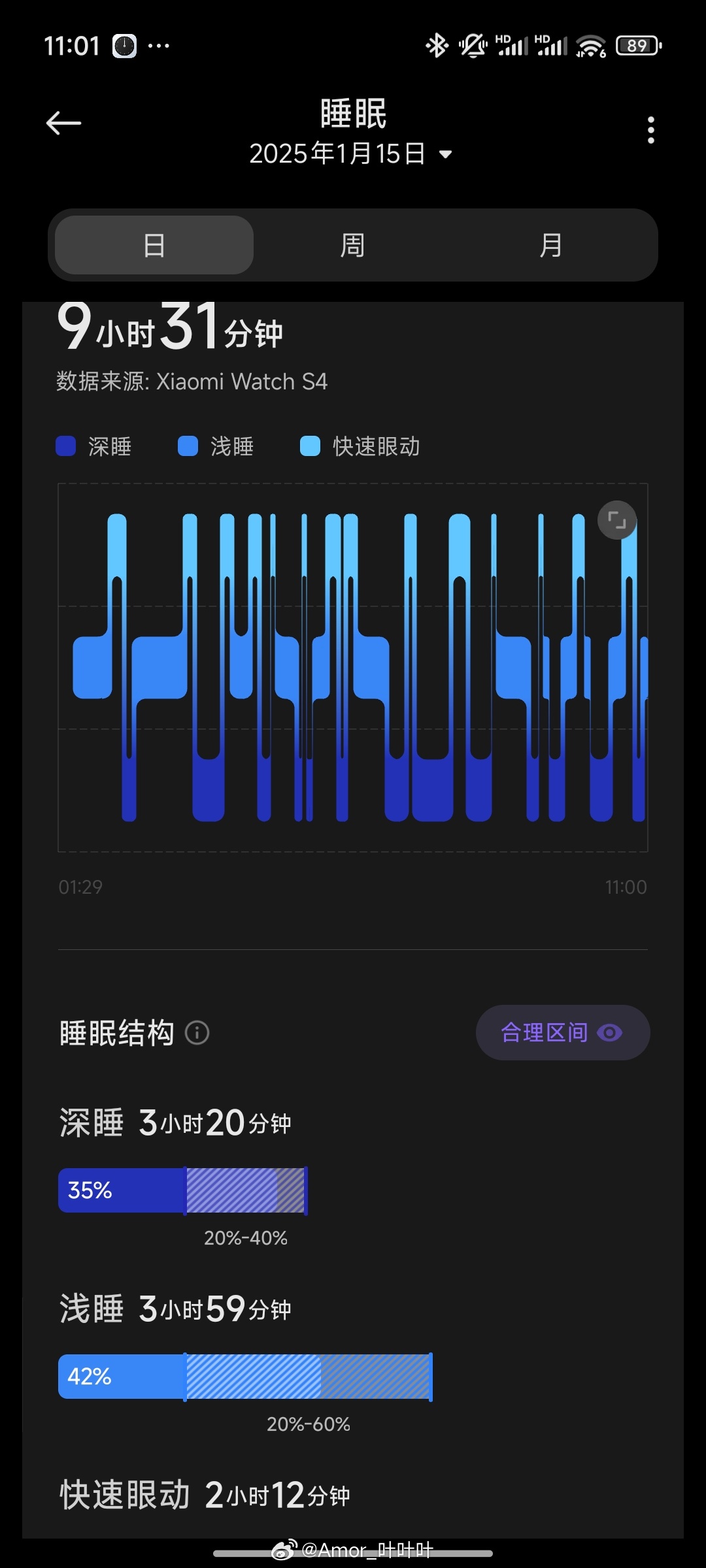 早！今天睡眠不错。[亲亲] 