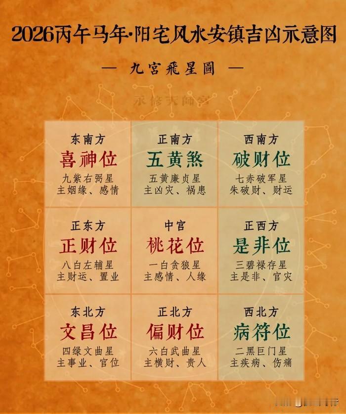 桃枝镇邪：千年传承的民俗智慧与实用禁忌  ［狐山诗行］

在我国传统文化中，桃枝