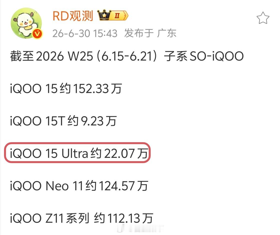 虽然vivo X300 Ultra大概还需要两周时间才能赶超小米17 Ultra