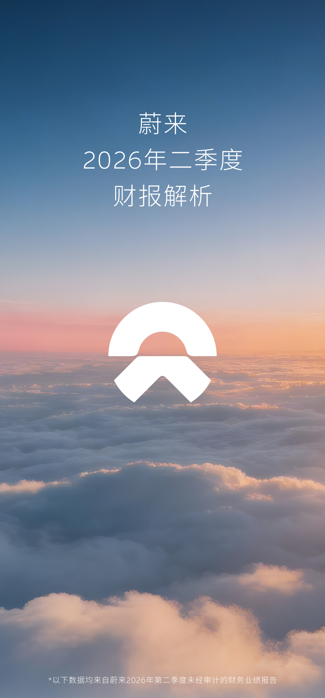 讲真，这份财报挺不错，大部分车企连续亏损，蔚来连续三个季度盈利今天蔚来发布202