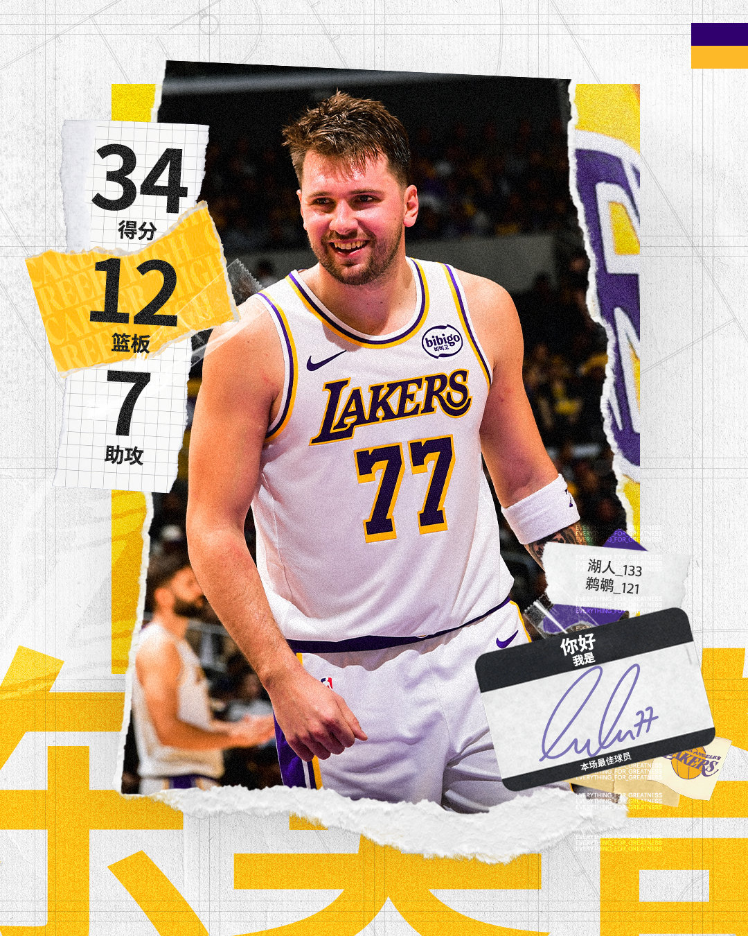 「 全场MVP🥇」稳稳的幸福！本场卢卡拿下34分 12篮板 7助攻的两双数据湖