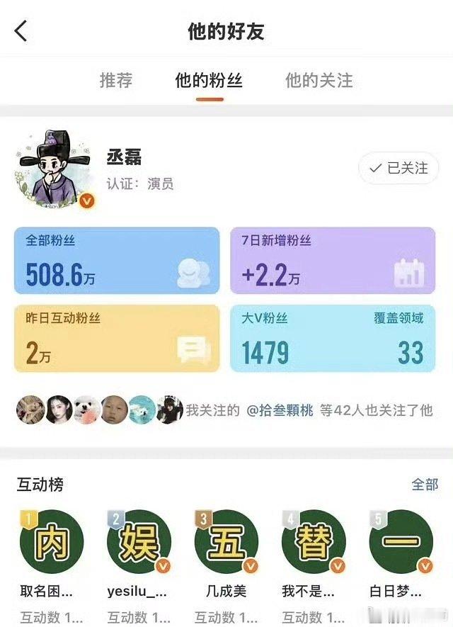 我天 丞磊互动榜被图了 