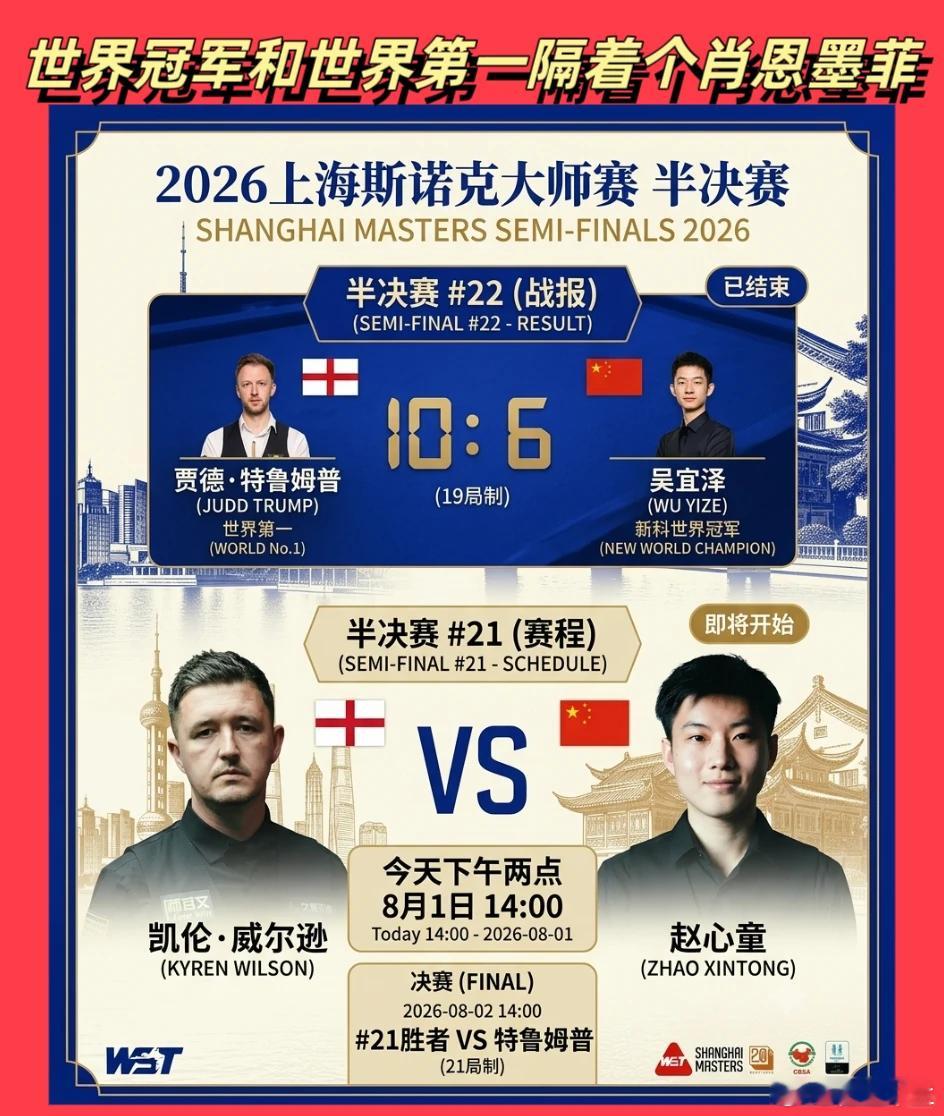 追遍全球顶级赛事 赵心童再遇威尔逊争决赛2026斯诺克上海大师赛半决赛正在进行！