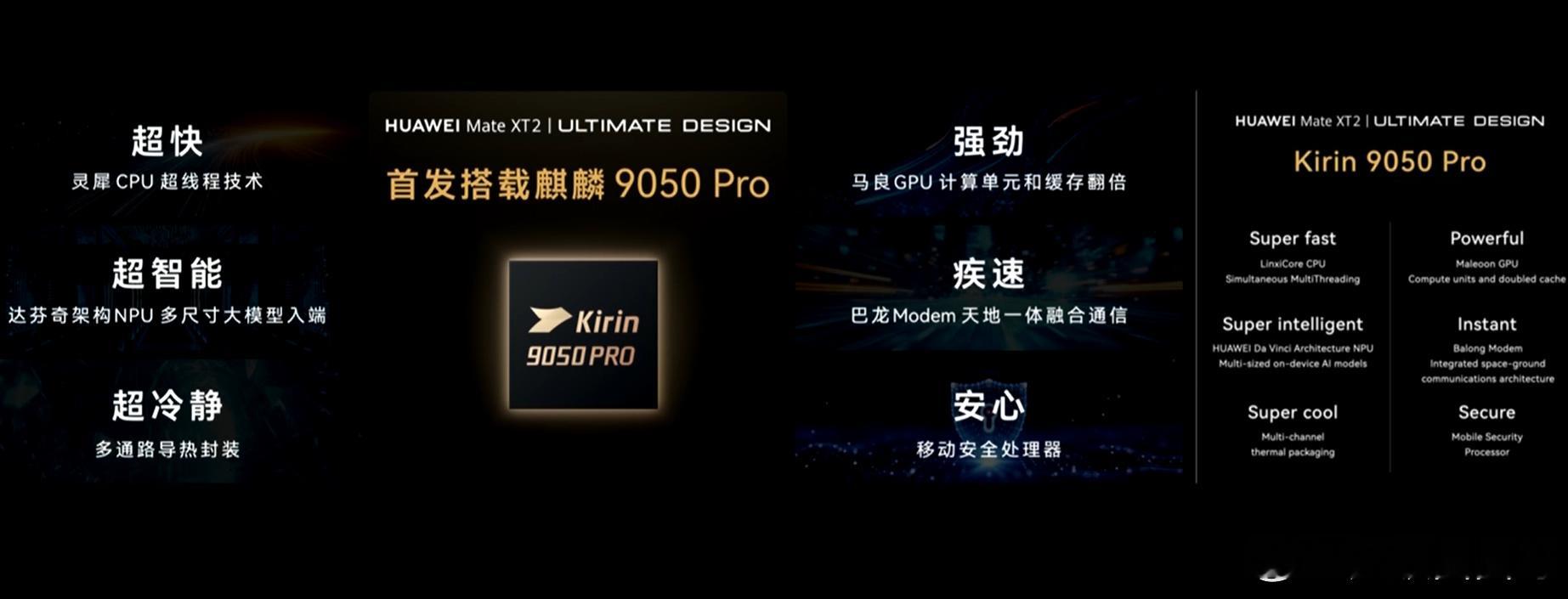 华为新三折叠全系搭载麒麟9050Pro这次发布会最大看点就是麒麟9050Pro。
