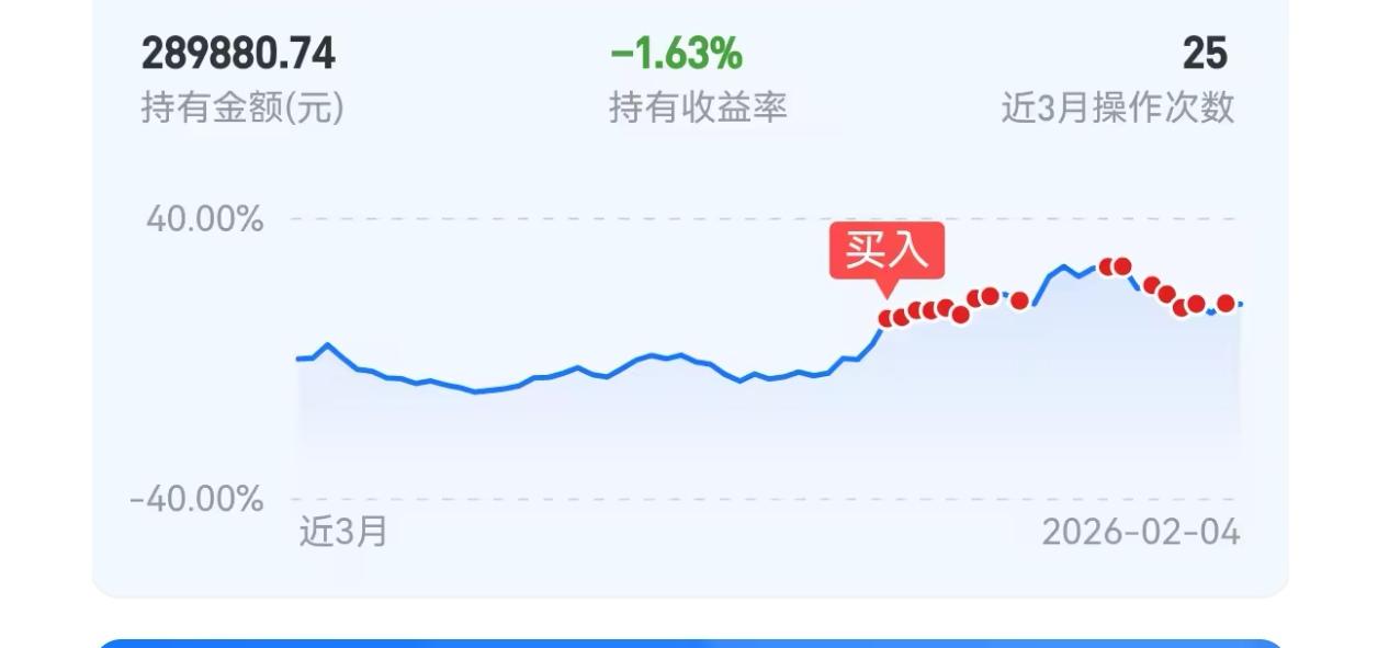 扛不住了！机器人板块急跌，锋龙、天奇、五洲的走势却藏着大信号？

今天机器人板块